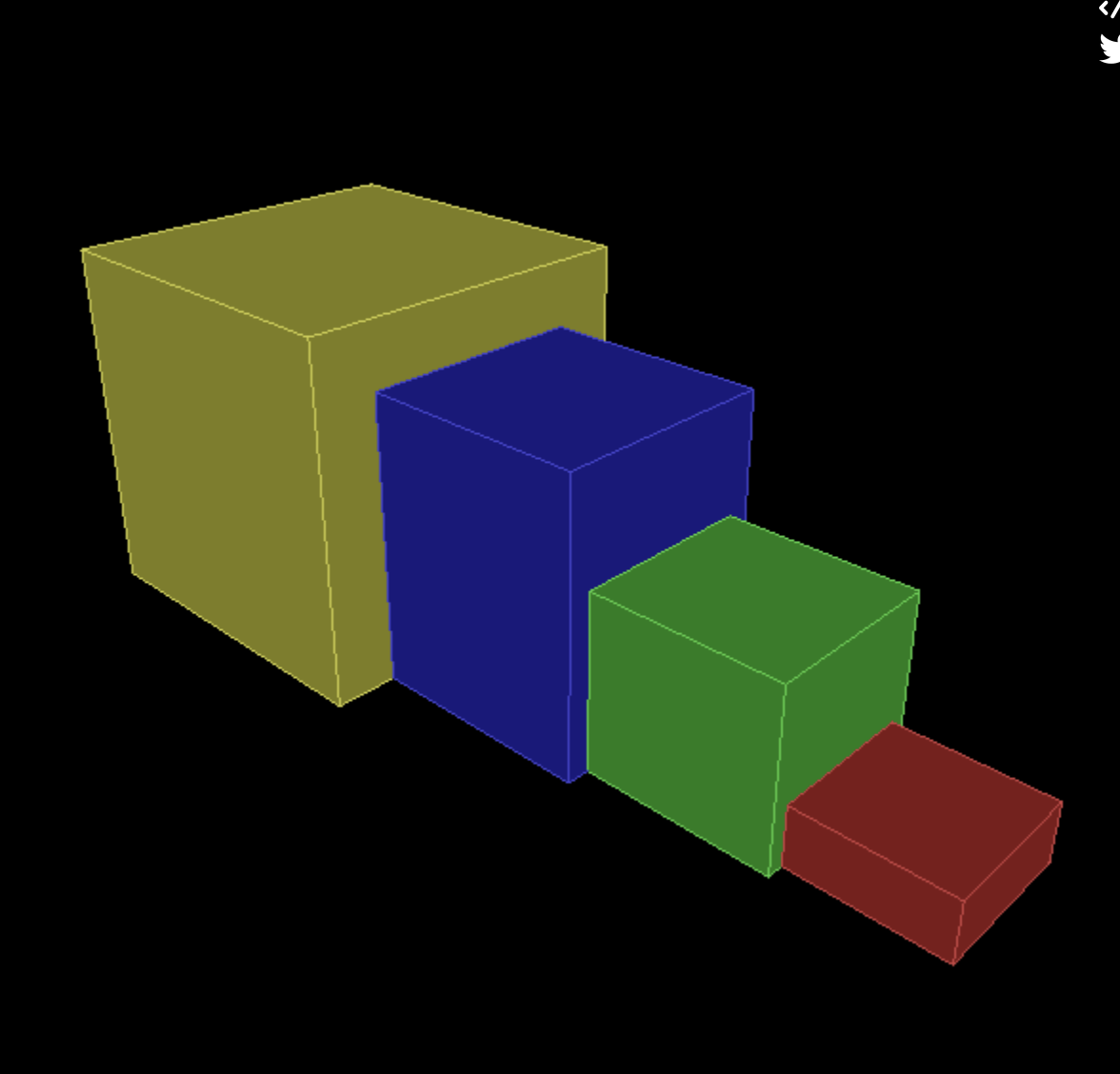 Image du post de Paul Haddad :tapbots_logo: