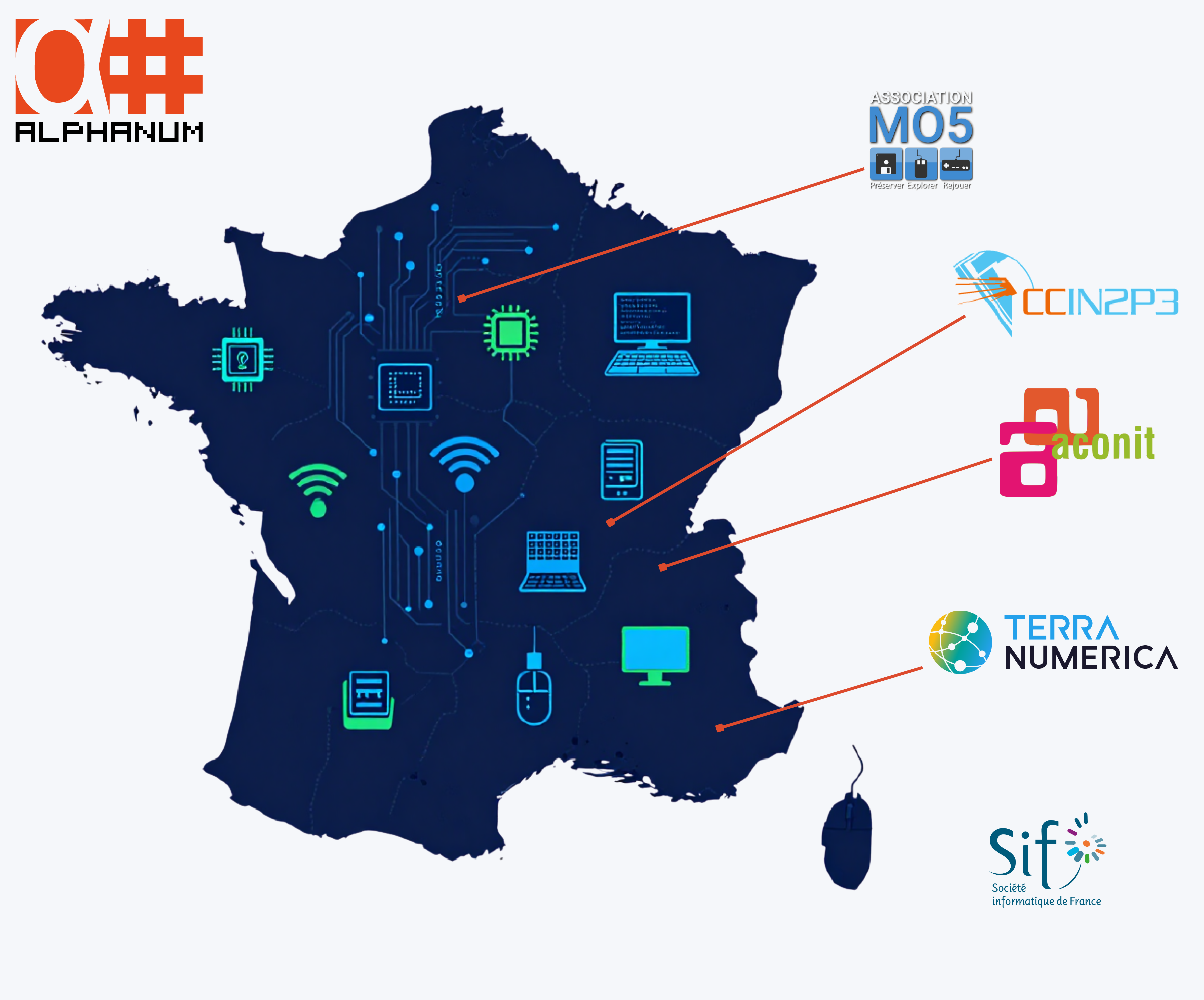 Carte de France des acteurs du collectif ALPHANUM